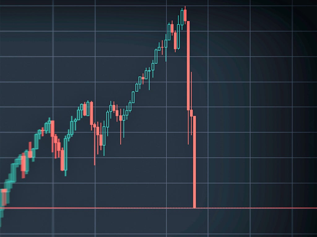 Terra (LUNA) Price Prediction - 