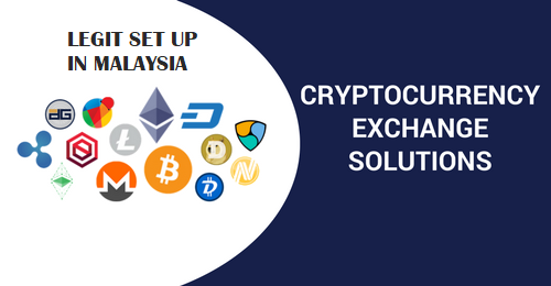 Malaysia Crypto License - Costs & Requirements in 