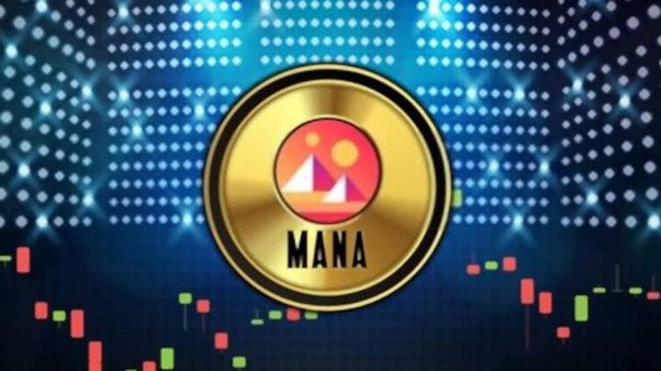 Decentraland USD (MANA-USD) Cryptocurrency Forum & Discussion - Yahoo Finance