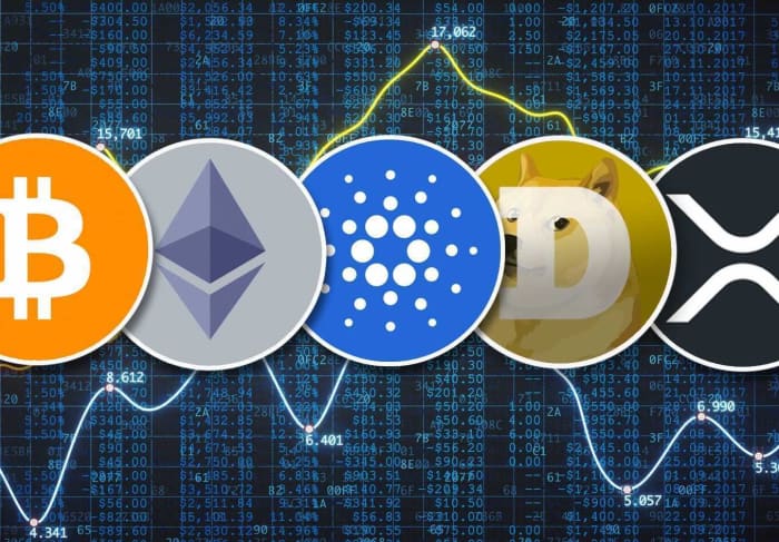 Investing in Cryptocurrencies - Cryptocurrency Market News