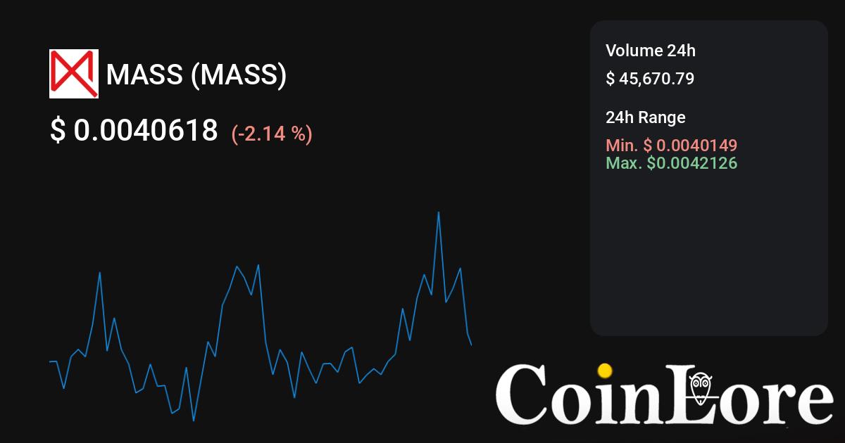 Wrapped MASS price - WMASS to USD price chart & market cap | CoinBrain
