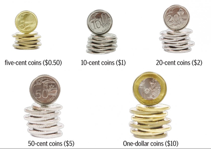 Coins | Islands Wiki | Fandom