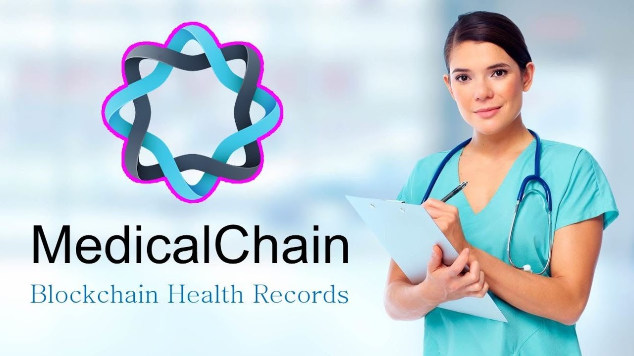 Medicalchain (MTN) Price CAD | News, Trends & Charts | Bitbuy