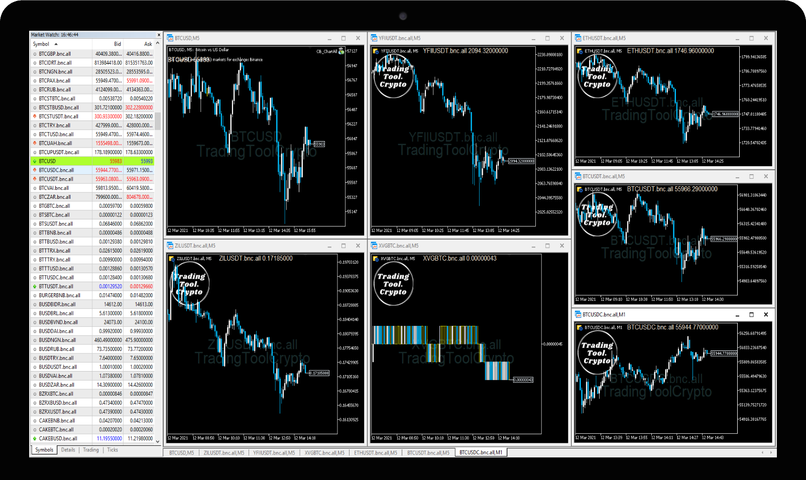 TradingToolCrypto - Crypto Charts for MetaTrader MT5