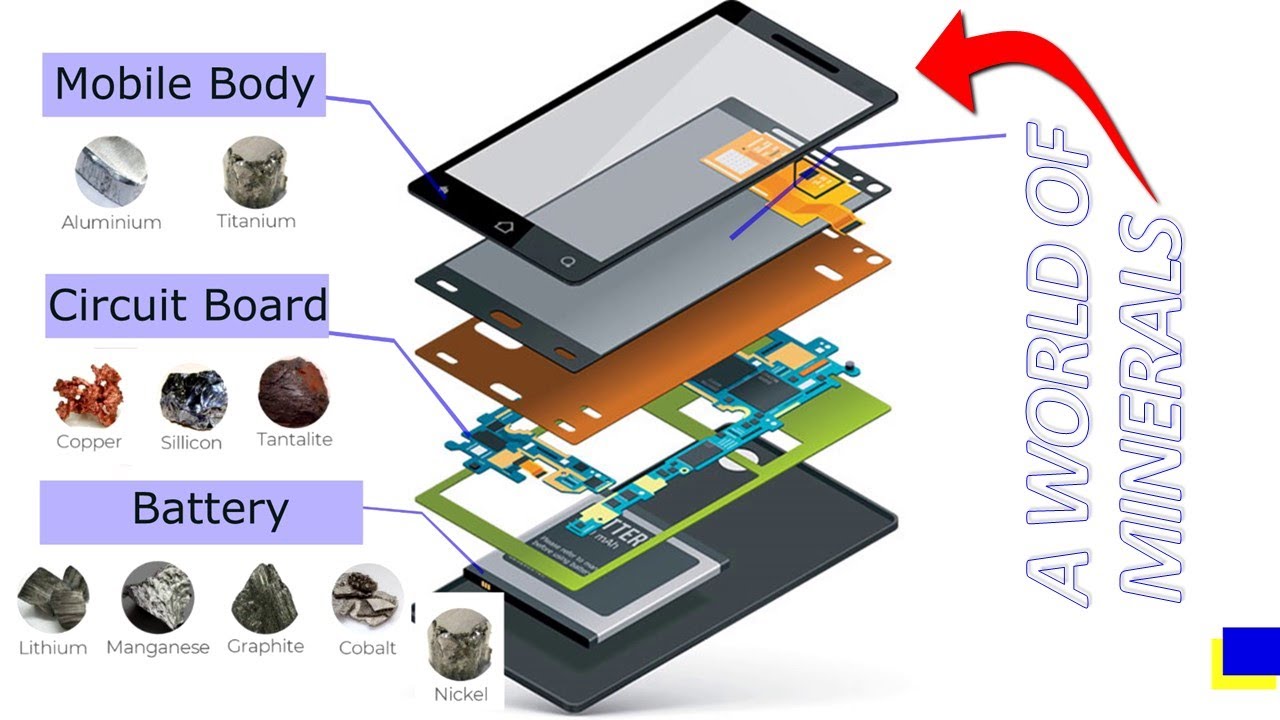 Conflict minerals: The truth behind your smartphone - Multimedia Centre