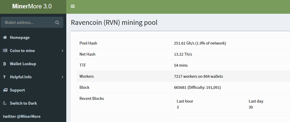 MinerMore | Cryptocurrency Mining Pool