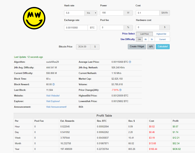 Grin-CT32 (GRIN) Mining Profit Calculator - WhatToMine