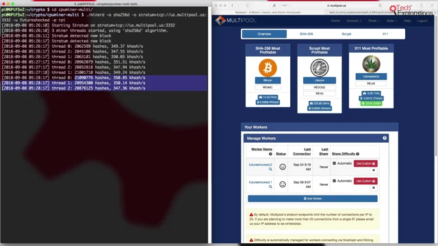 Breakdown: Mining Pools - Mycryptopedia