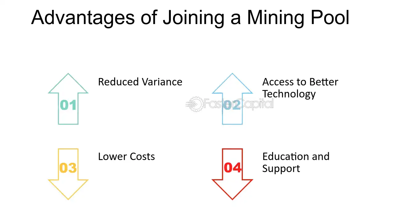 Are Large Mining Pools Bad for Cryptocurrencies?