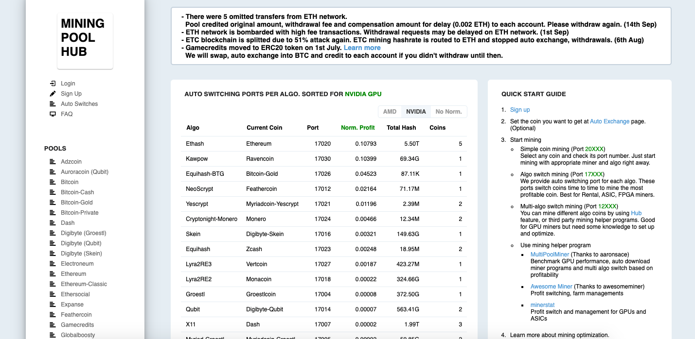 Zclassic Mining Pools: The Best ZCL Pools Listed and Compared