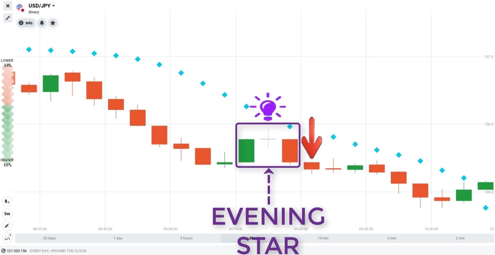 Monero Classic ETH (XMC-ETH) price, value, news & history – Yahoo Finance