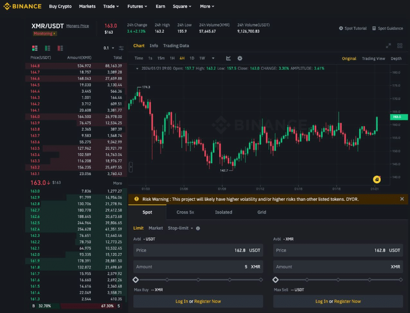 How to Buy Monero: A Step-by-Step Guide for Secure Transactions