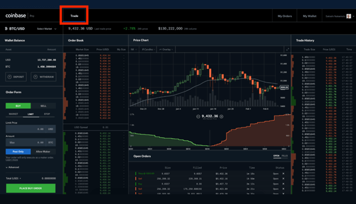 Coinbase Pro Has Shut Down. Here’s What to Know - NerdWallet