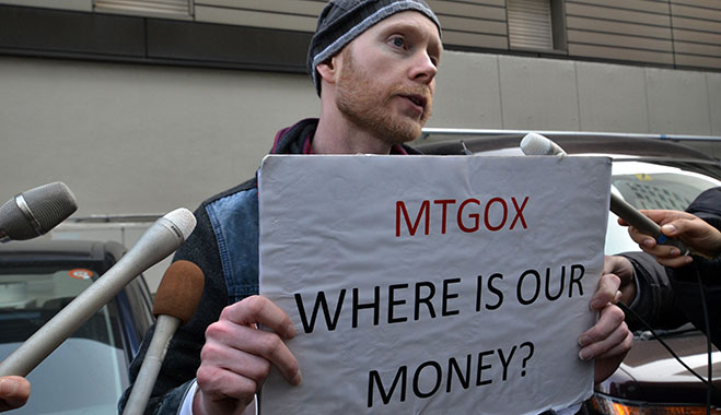 What Was Mt. Gox? Definition, History, Collapse, and Future