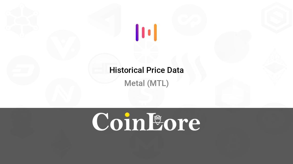 Metal Price Today - MTL Coin Price Chart & Crypto Market Cap