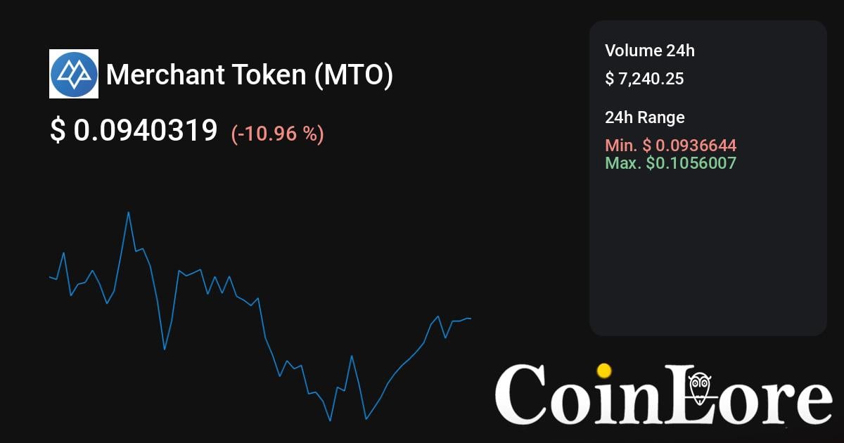 Merchant Token price today, MTO to USD live price, marketcap and chart | CoinMarketCap