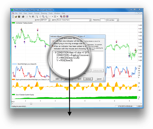 neural network - Trading Software