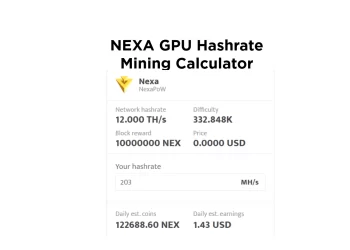 Mining calculator Nexa (NEXA) - cryptolove.fun