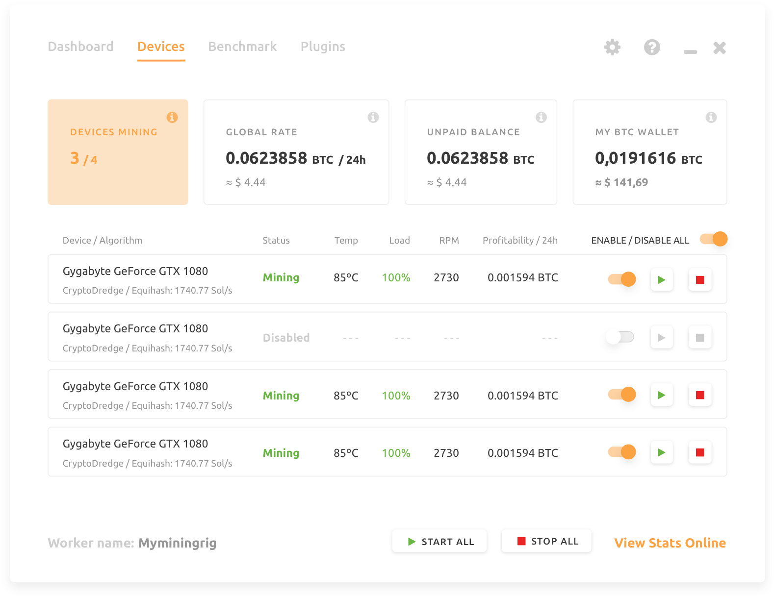 Algorithms | NiceHash