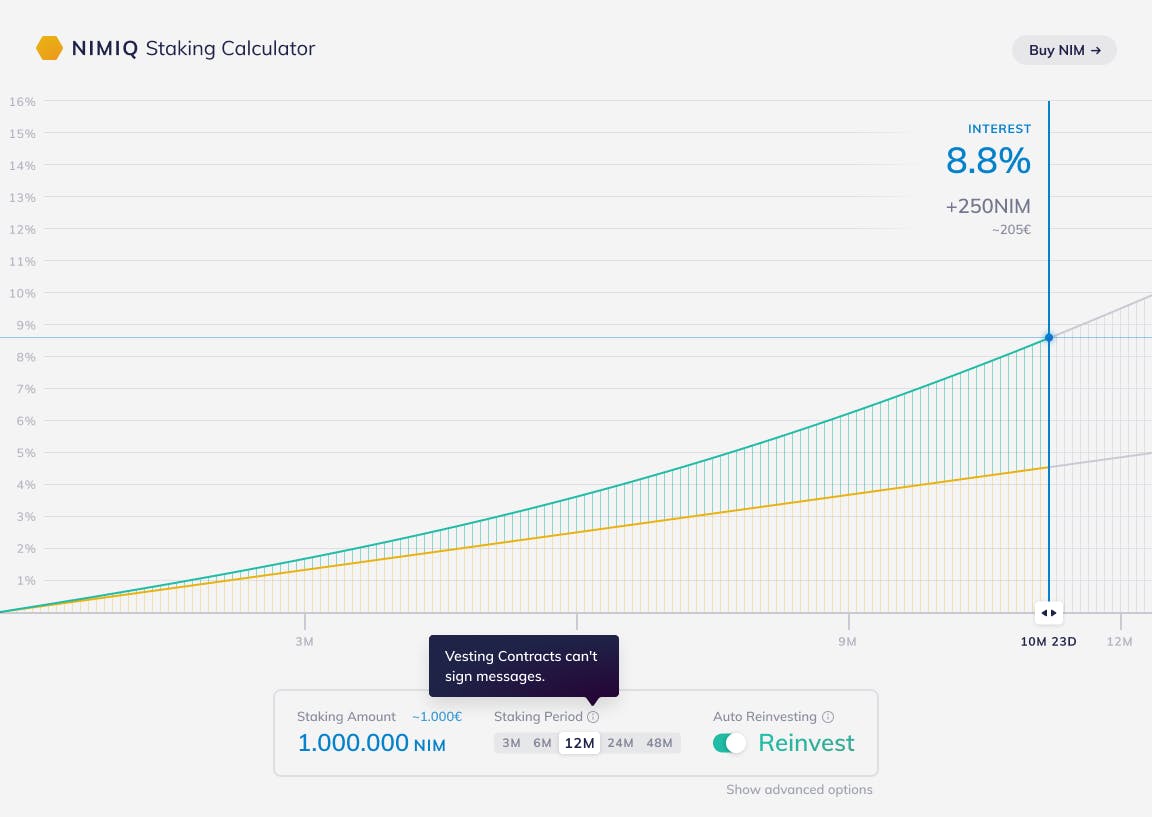 Crypto Calculator – Crypto Asset Buyer