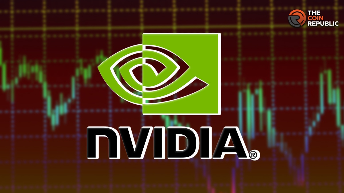 NVIDIA (NVDA) Stock Forecast & Price Prediction , | CoinCodex