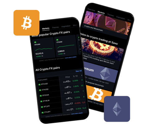 BitMEX | Most Advanced Crypto Trading Platform for Bitcoin & Home of the Perpetual Swap