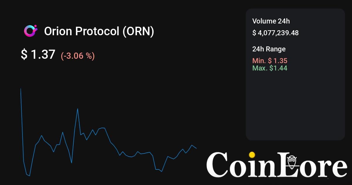 Endonezya, Ticareti Yapılabilir Altcoinlerin Listesini Yayınladı! — TradingView Haberleri