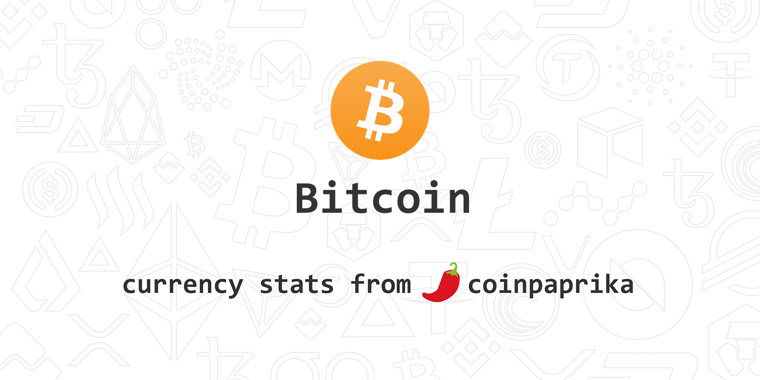 How to add token to Coinpaprika: Ultimate Guide for Crypto Startup