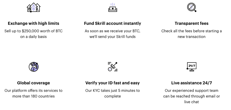3 Ways to Buy Bitcoin with Skrill Instantly ( Update)