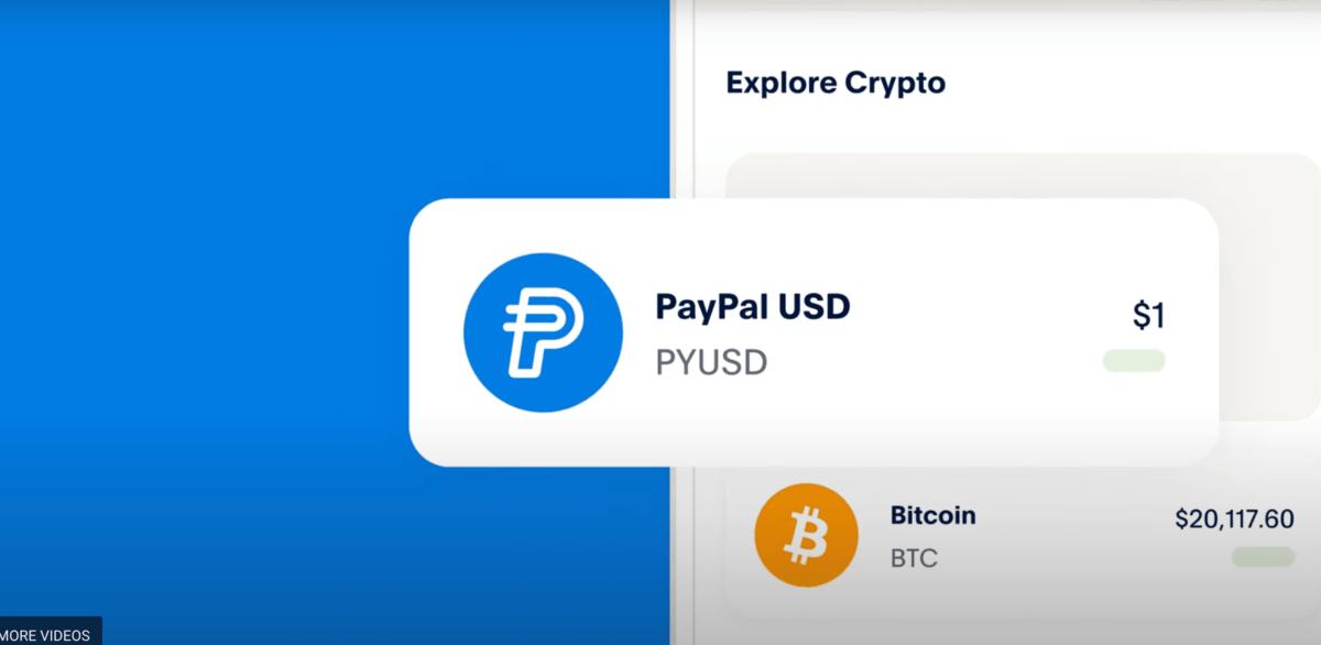 Bitcoin to PayPal Instant Exchange, BTC to PayPal Convert - Exchanger24