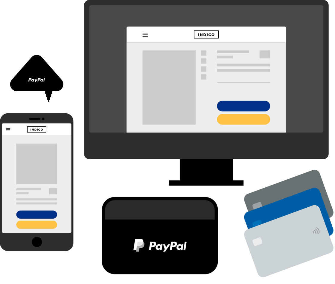 PayPal Business Account Review for How It Works, Who Should Get One - NerdWallet