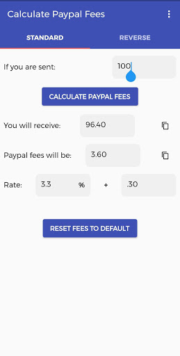 PayPal Goods and Services Fee Calculator - (Most Up to Date) | SaleHoo