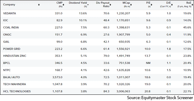 Top Penny Stocks for Q4 