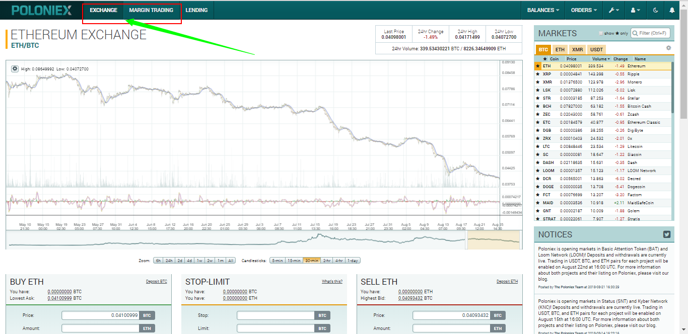 Poloniex Cryptocurrency Exchange | CryptUnit