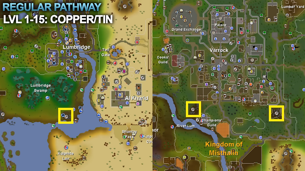 Mining | Old School RuneScape Wiki | Fandom