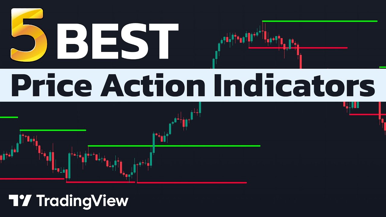 Price Action: What It Is and How Stock Traders Use It