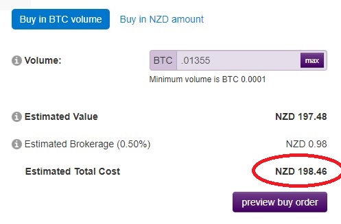 1 BTC to NZD - Bitcoins to New Zealand Dollars Exchange Rate