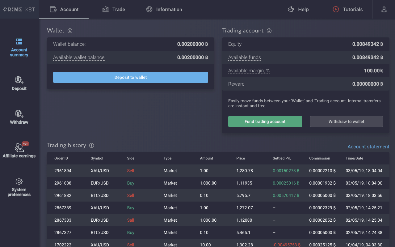 PrimeXBT Review (Crypto Exchange + Fees + Coin List) - WhiteboardCrypto