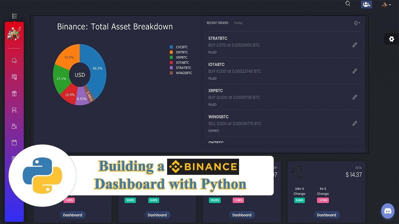 Binance API Documentation