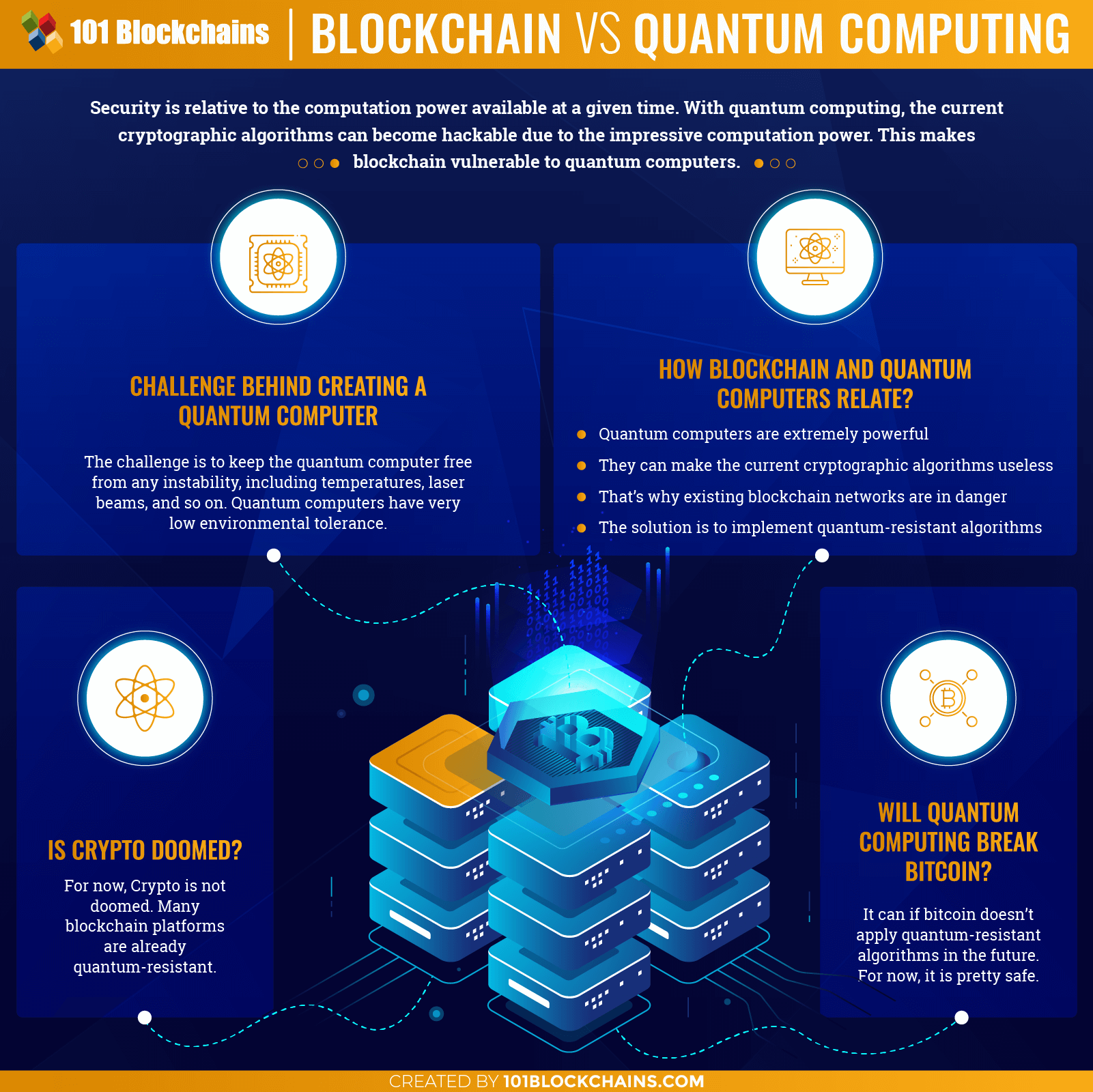 The World's First Post-Quantum Secure Cryptocurrency Now Available on MEXC Exchange