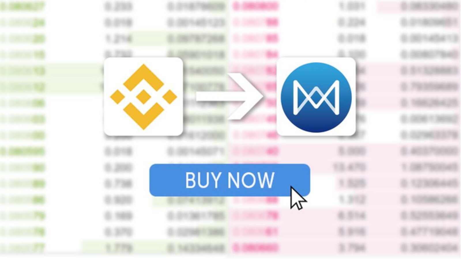 Binance Review: What Makes This Crypto Exchange Popular? [Pros + Cons] - cryptolove.fun