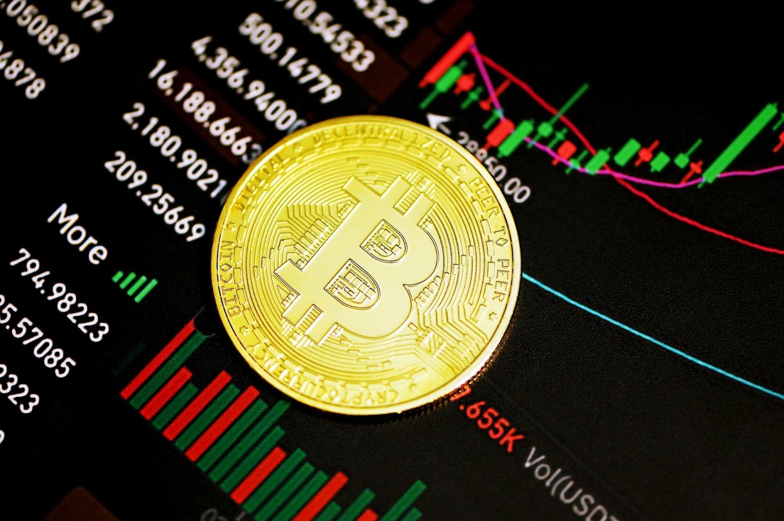 World Street | Crypto may debut on LSE, Bitcoin blazes past $70k, Reddit to launch IPO and more