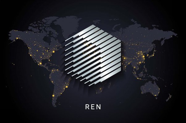 RENUSD Charts and Quotes — TradingView