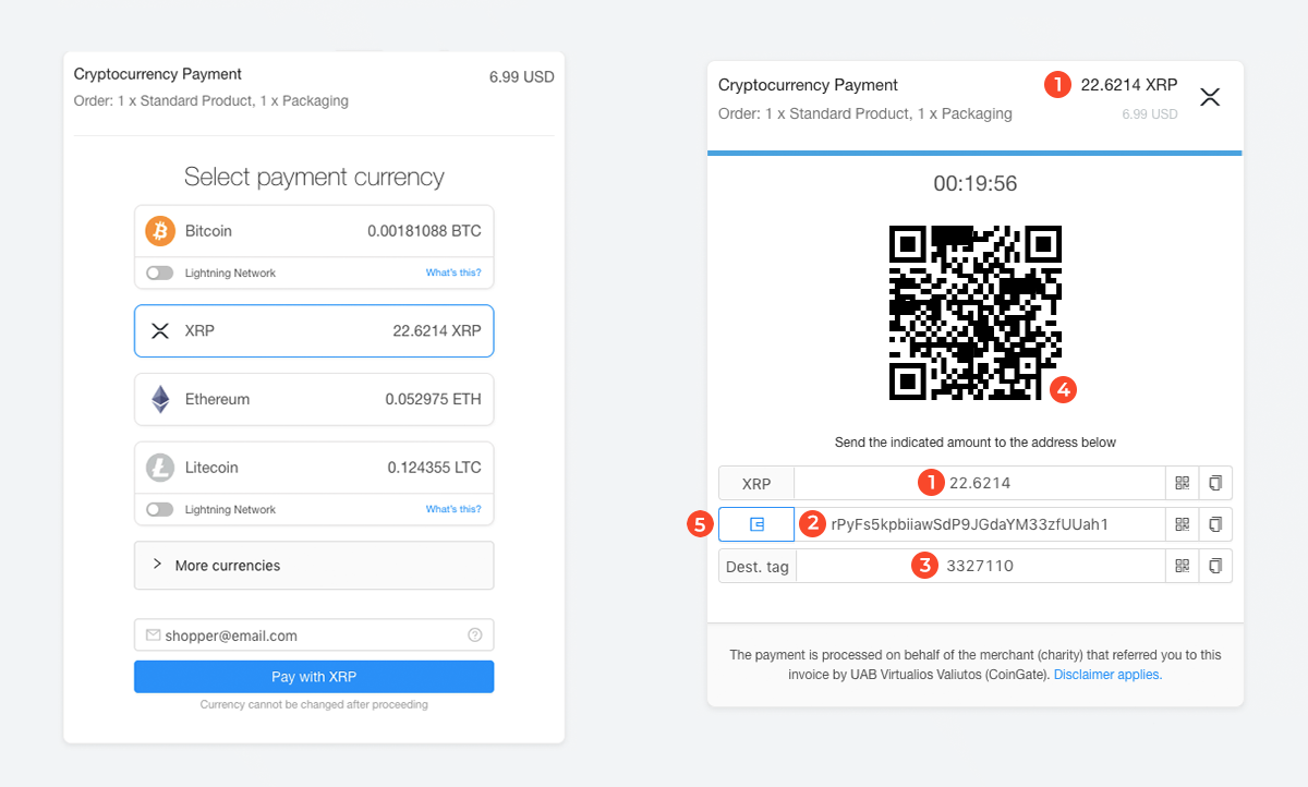 Get XRP (Ripple) Transaction Details By Transaction ID | Crypto APIs - Technical Documentation