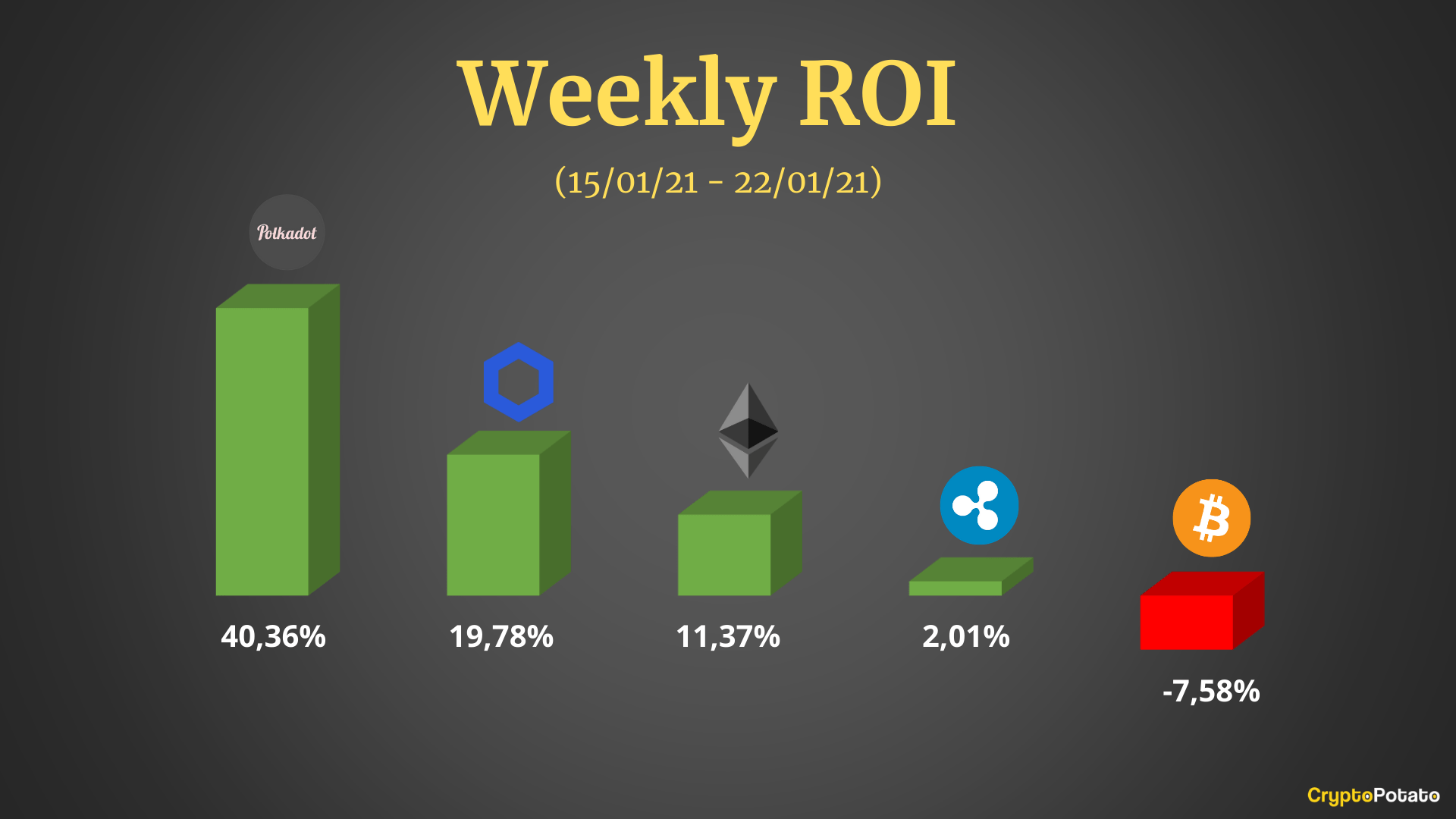 Bitcoin Vs. Ripple ( Edition) - cryptolove.fun