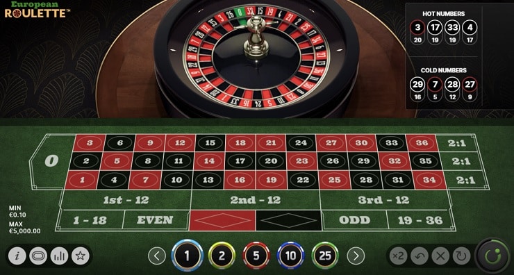 The Eight Best Roulette Strategies - Kiowa Casino
