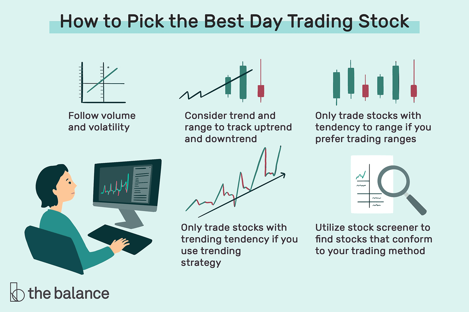 10 Day Trading Tips for Beginners