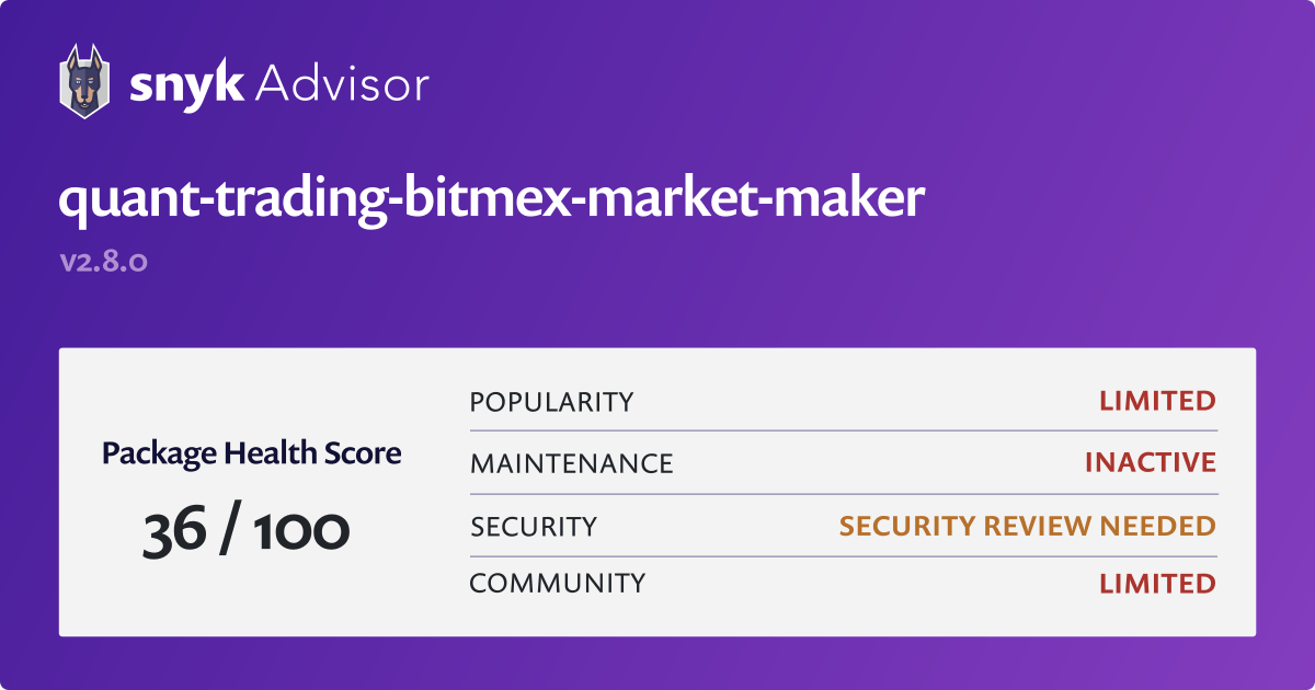 BitMEX | Bitcoin Mercantile Exchange