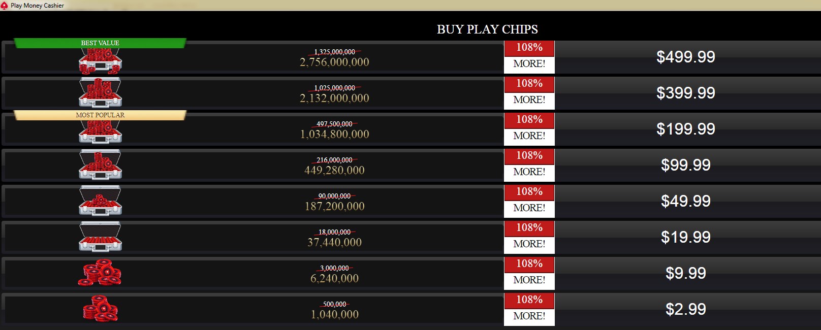 Can i sell my pokerstars play money? - cryptolove.fun