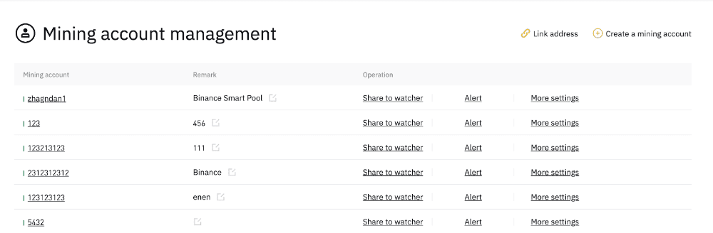 Altcoin Mining Pool for GPU and ASIC - 2Miners